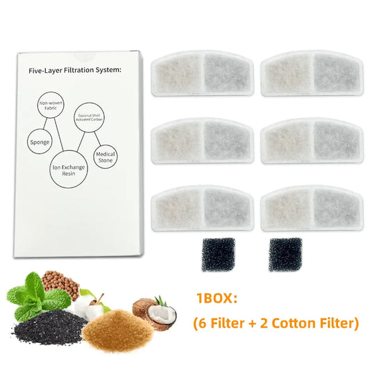Water Fountain Replacement Filters | Activated Carbon & Ion Exchange Purification (Pack of 20)