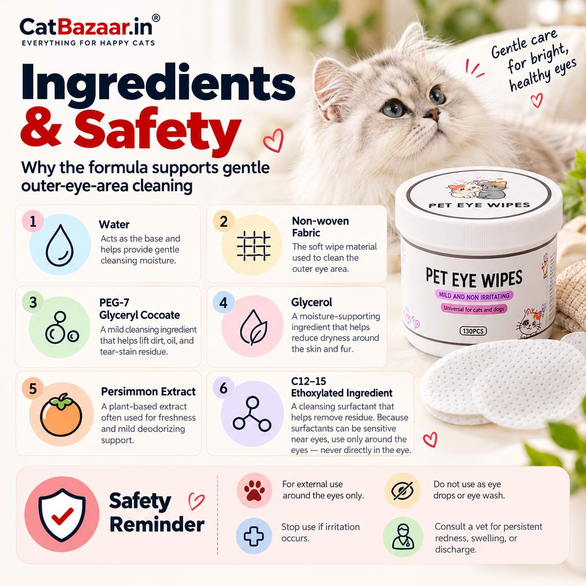 Pet Eye Wipes – 130 PCS