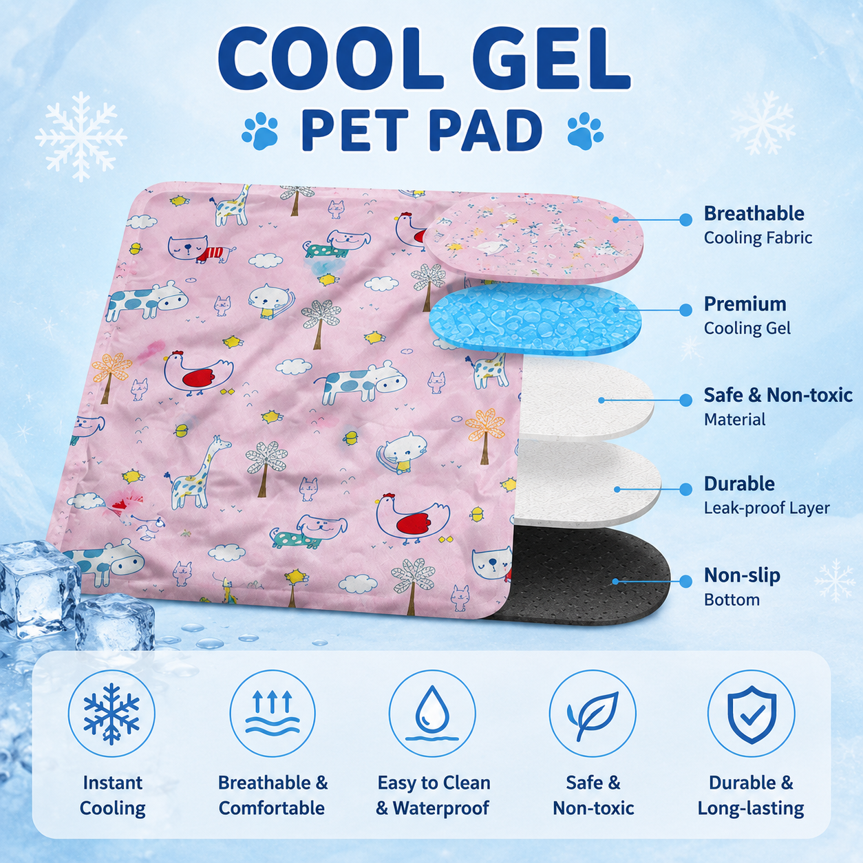 Cooling Gel Pet Mat for Cats & Dogs – Self Cooling Pad, Waterproof, Leak-Proof, Non-Toxic Summer Cooling Bed for Pets
