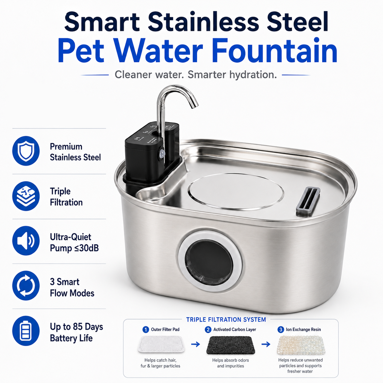 Smart Stainless Steel Cat Water Fountain – 3.2L Cordless Pet Water Dispenser with Triple Filtration, Motion Sensor, LED Indicator & Ultra-Quiet Pump