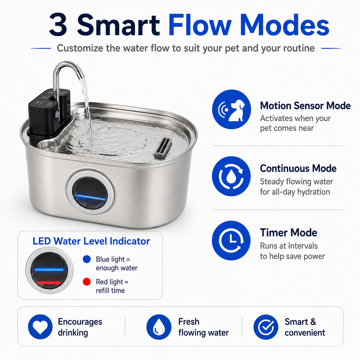 Smart Stainless Steel Cat Water Fountain – 3.2L Cordless Pet Water Dispenser with Triple Filtration, Motion Sensor, LED Indicator & Ultra-Quiet Pump
