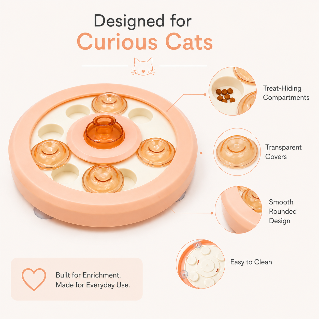 Interactive Puzzle Feeding Toy for Cats & Dogs | Anti-Slip, Mental Enrichment Food Dispenser