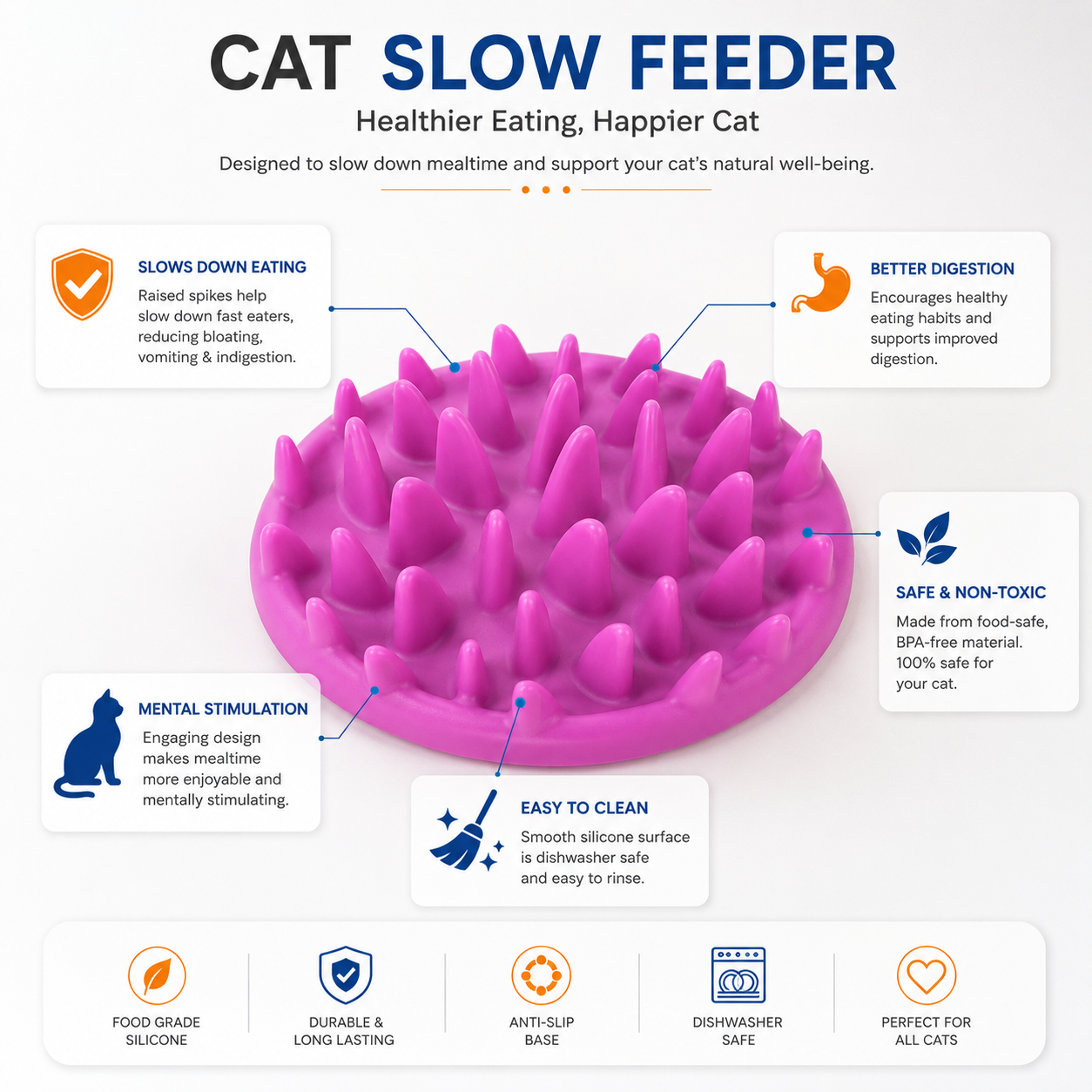 Anti-Gulp Slow Feeder Cat Bowl | Silicone Spike Feeding Mat for Healthy Eating