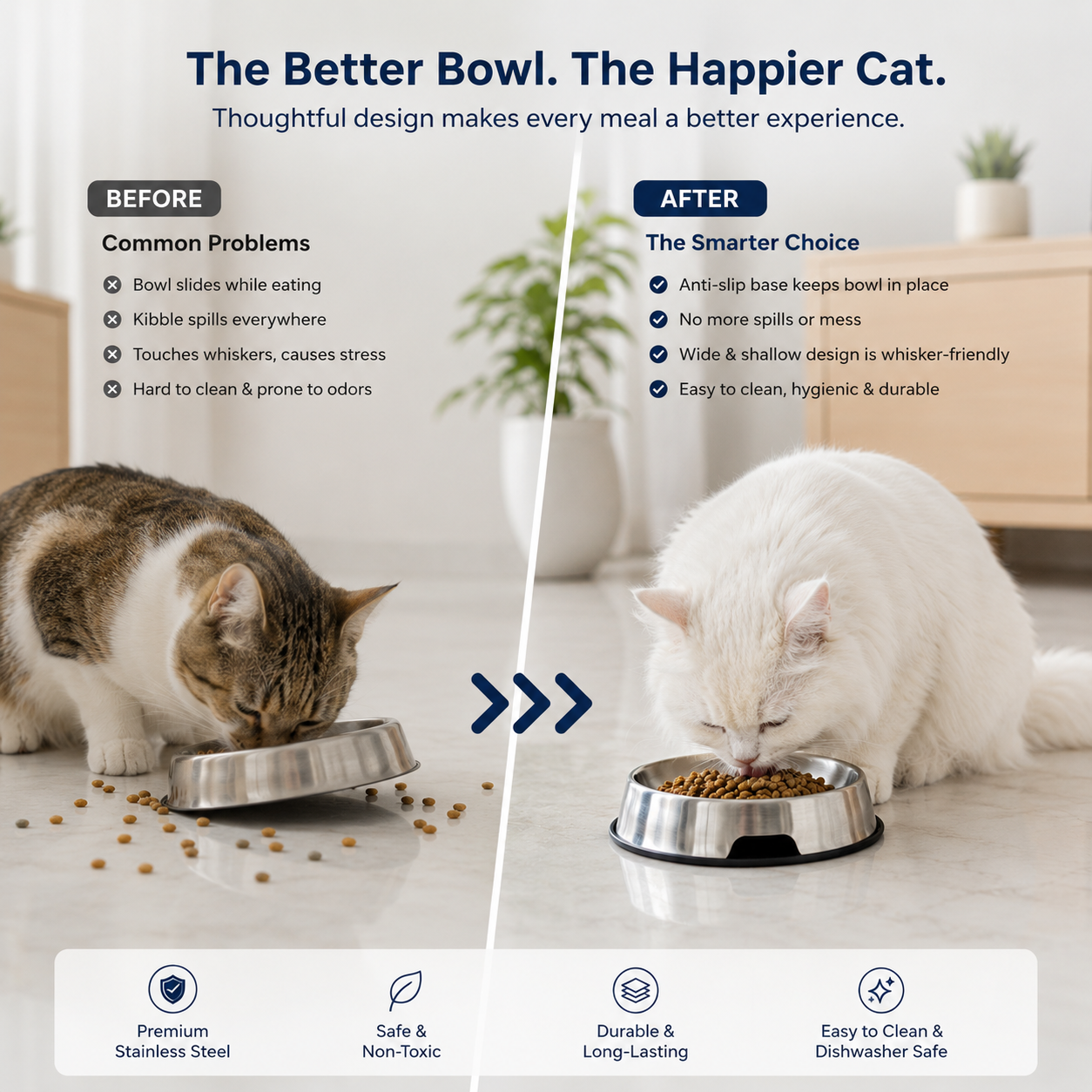Stainless Steel Cat Bowl – Anti-Slip
