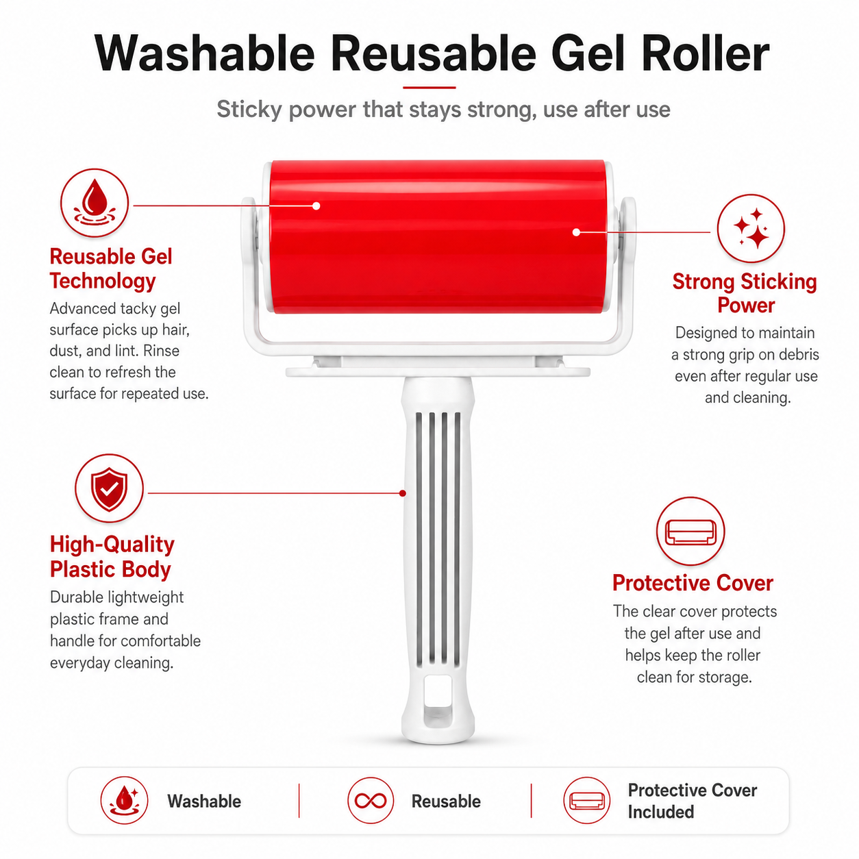 Washable Reusable Gel Lint Roller for Pet Hair, Dust & Lint Removal.