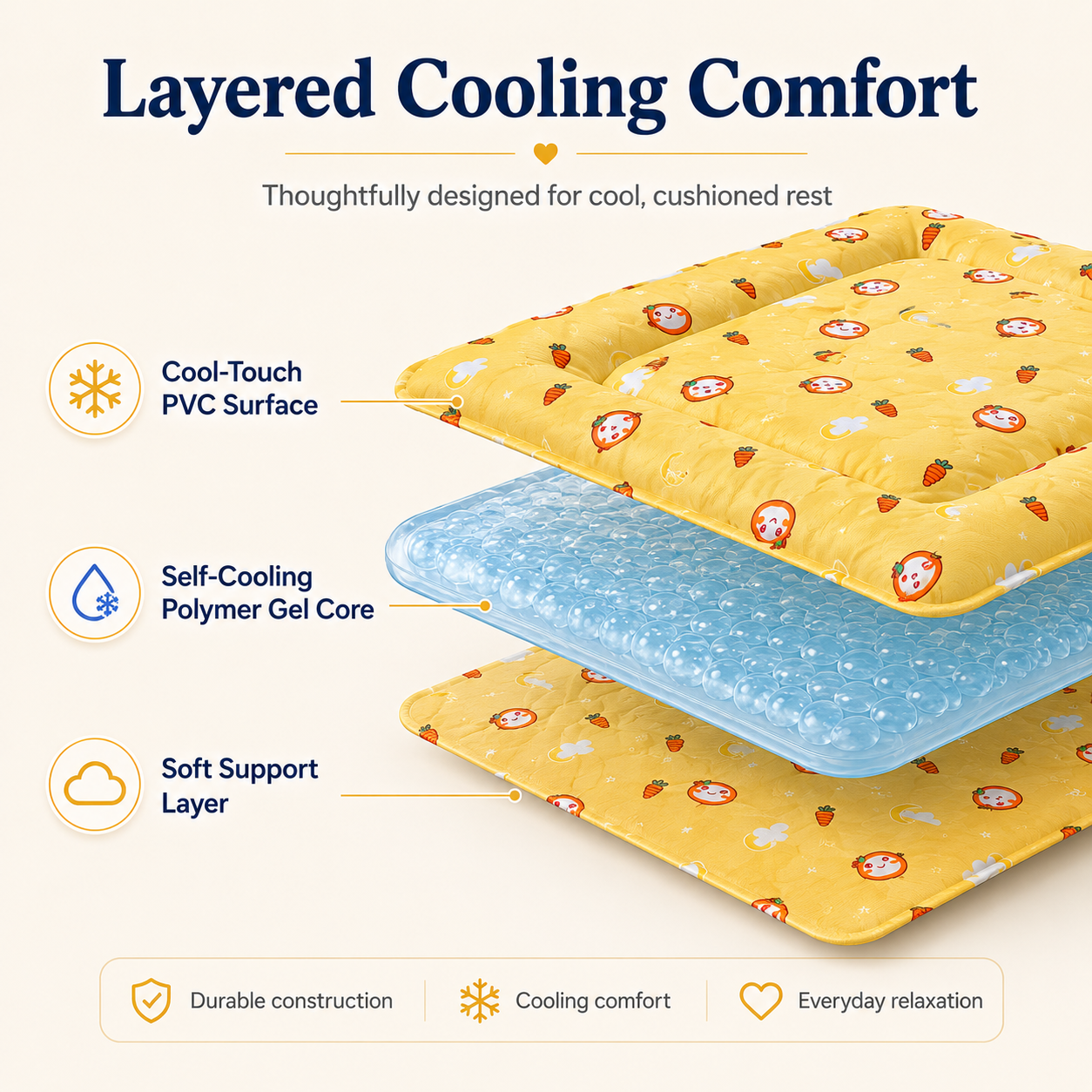 Self-Cooling Gel Pet Mat for Cats & Small Pets – Pressure-Activated Cooling Bed with Soft Cushioned Border, Water-Resistant.