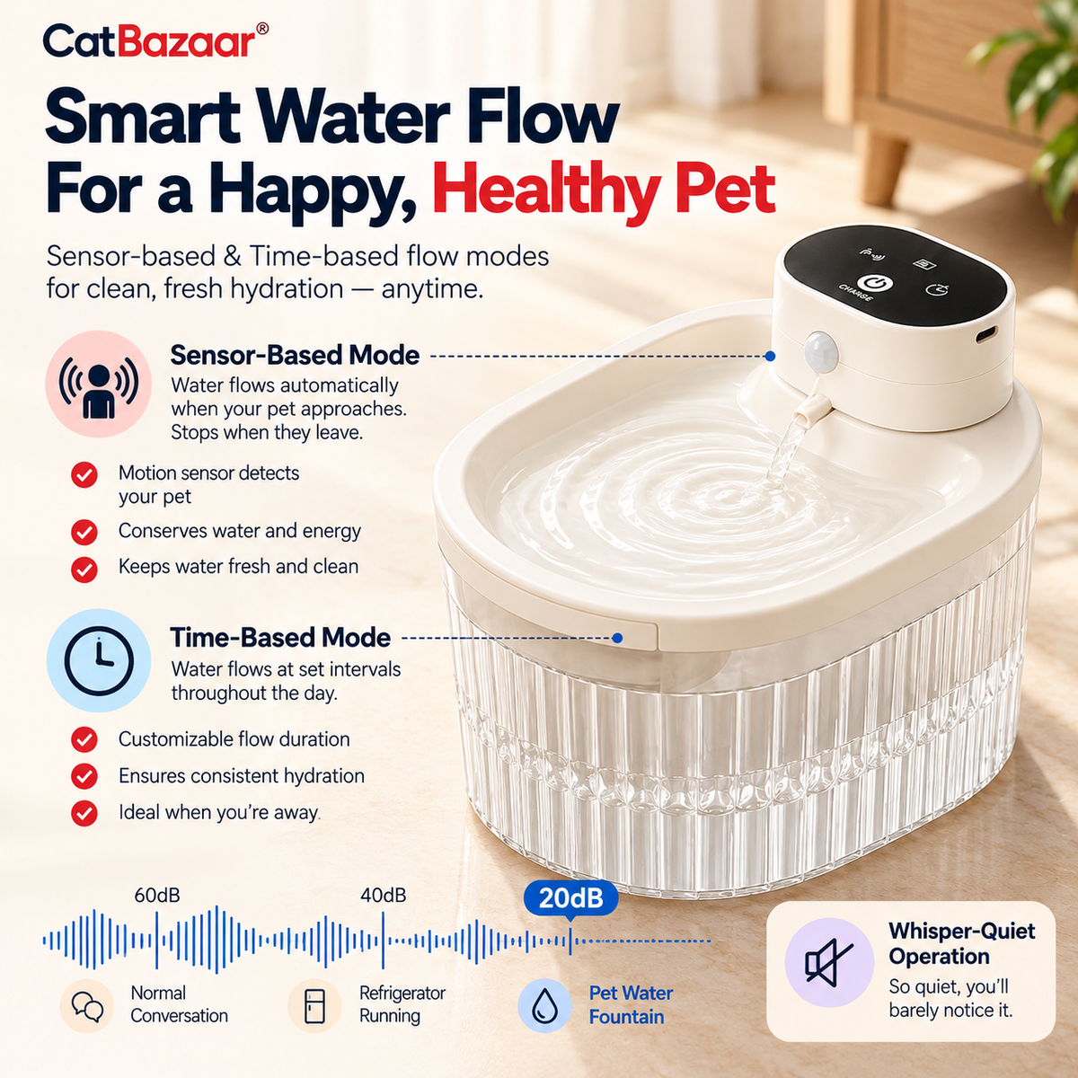Automatic Cat Water Fountain